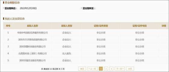 技術(shù)服務(wù)引領(lǐng)新時代——電子元器件和集成電路國際交易中心正式成立